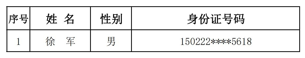 公式名單1.jpg